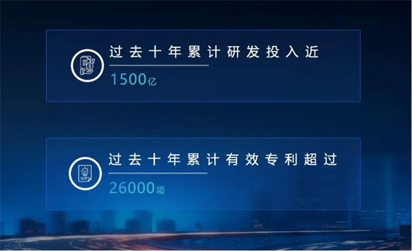 靜水流深，讀懂上汽的“不響”
